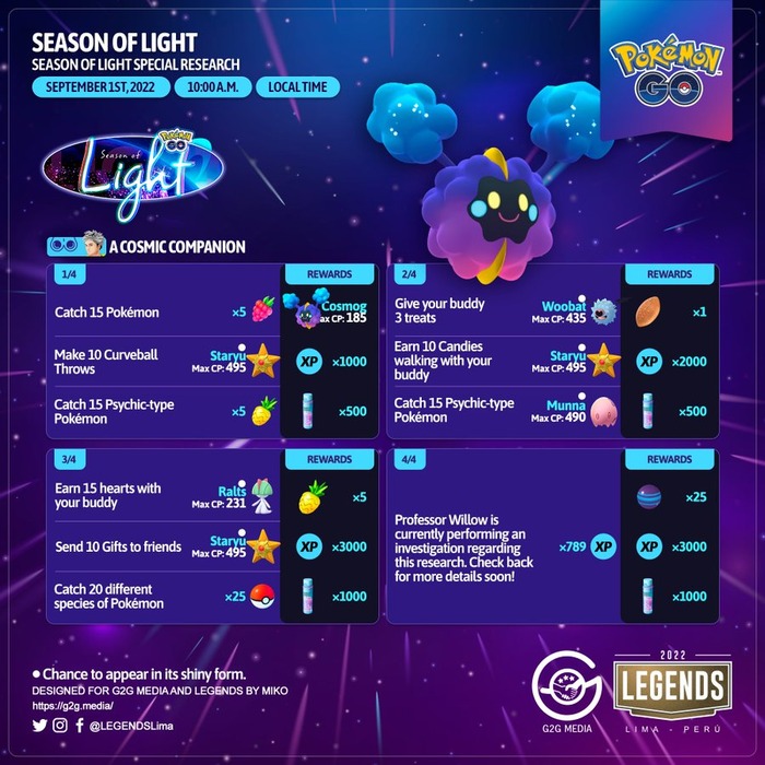 cosmic companion pokemon go research