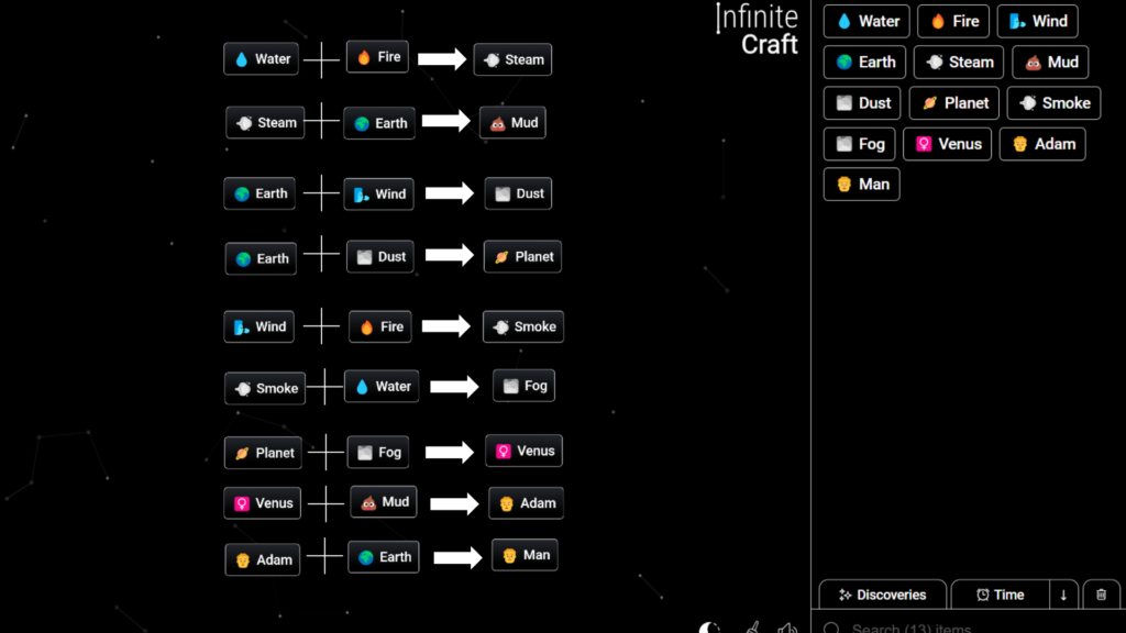 Recipe to craft man in Infinite Craft
